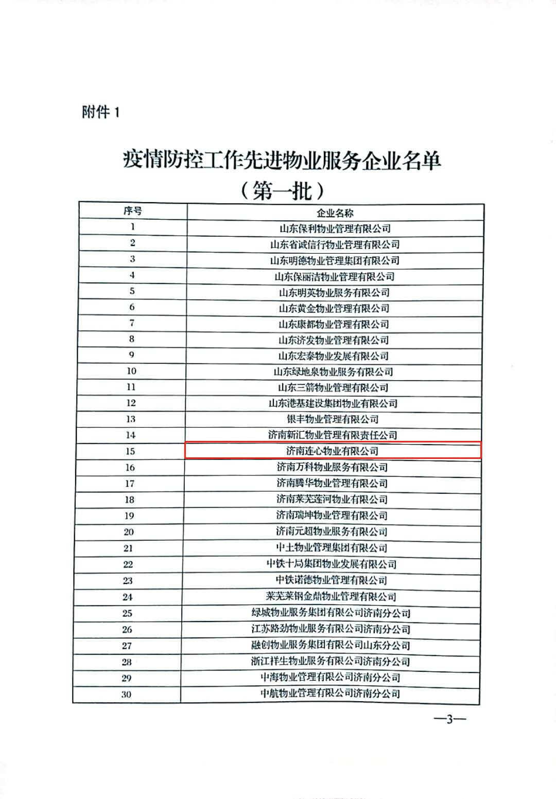 濟南連心物業(yè)有限公司被評為“疫情防控工作先進企業(yè)”、張奇被評為“疫情防控工作先進物業(yè)個人”榮譽稱號